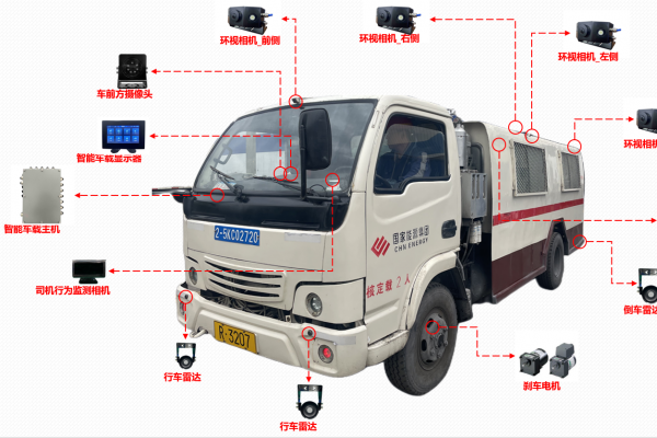 无轨胶轮车辅助驾驶系统